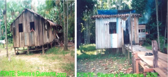 FIGURA 9: Padrão habitacional das áreas de estudo, ilha Murutucu, Belém-Pa.  