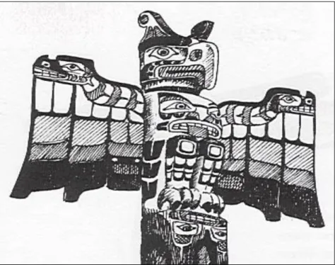 Figura 1. Imagens de Arte Kwakiutl. fonte:  faculty.coehd.utsa.edu                                       