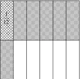 Figura 5: Quadrado unitário dividido em 12 partes iguais 