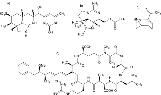 Figura 2  –  Estruturas de alguns metabólitos tóxicos de cianobactérias: a) Cilindrospermopsina, b)  saxitoxina, c) anatoxina e d) microcistina-LR