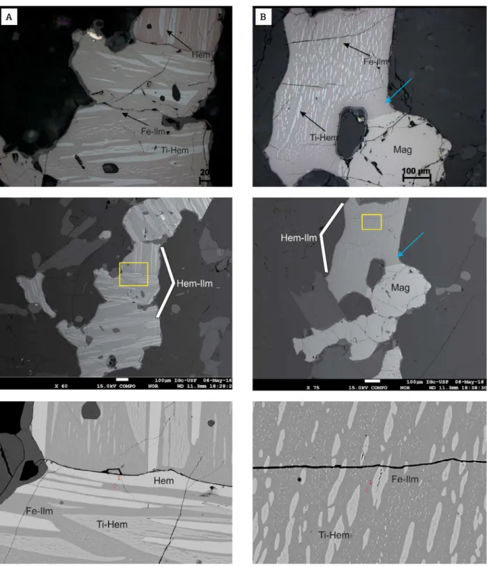 Figure 4. Optical reflected light (top) and back-scattered electronic (BSE) (center and bottom) images of Fe-Ti  oxides in the studied sample