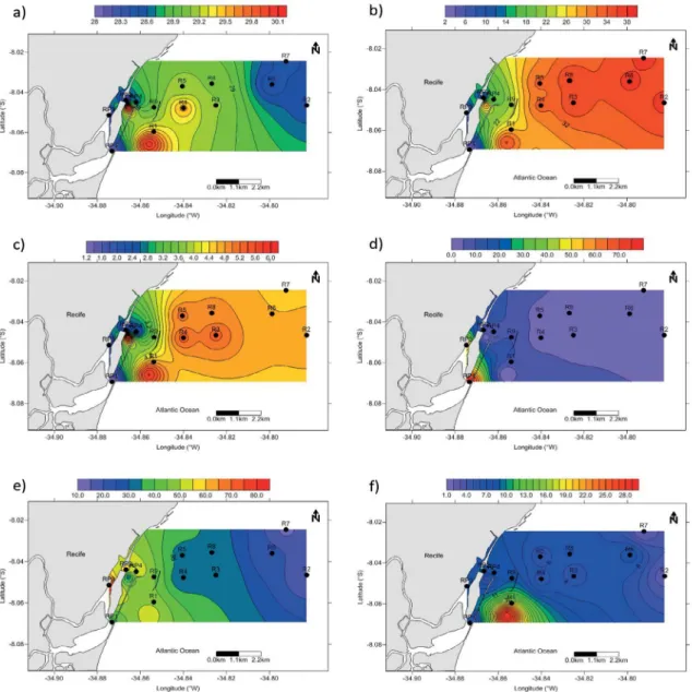 Figure 5. Spatial distribution of hydrological and chemical properties: (a) Temperature ( o C), (b) Salinity, (c) Dissolved oxygen (mL L -1 ), (d)  Turbidity (NTU), (e) Suspended Particulate Matter (mg L -1 ) and (f) Particulate organic matter (mg L -1 ) i