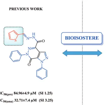 Figure 1. Pyrazolopyridazinones synthesized in previous work 20  and in this work.