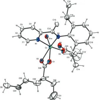 Table 2 presents the results of the mol ratios of ligands  coordinated to the metal center after Yoe-Jones essays