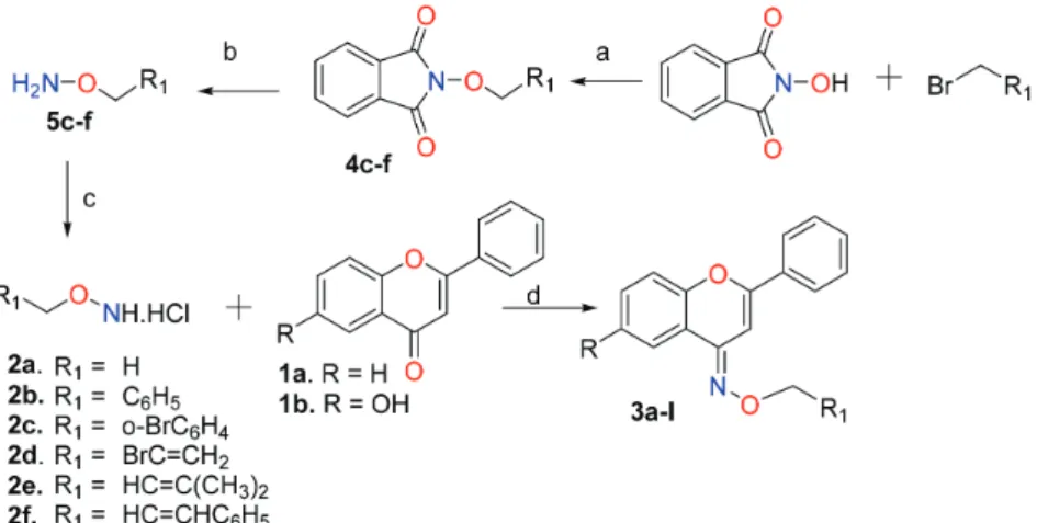 Table 2. In vitro IC 50  of compounds 1 and 3 against MDA-MB-231, PC-3, A-549 and MRC-5 cells