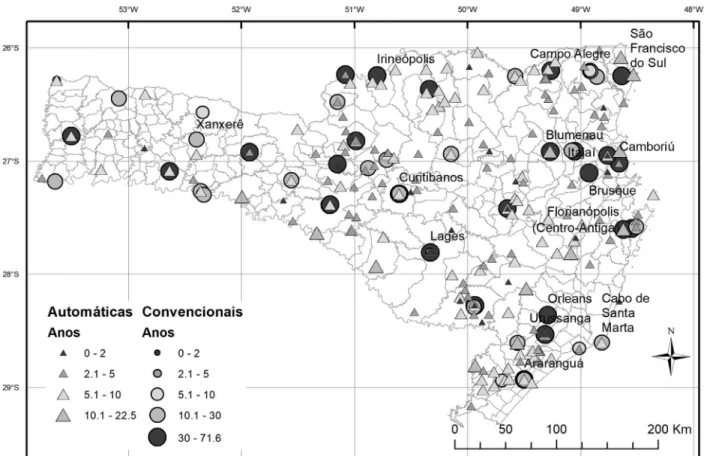 Figura 6 - Distribuição espacial do período de “operação” das estações meteorológicas convencionais e telemétricas ativas e desativadas no estado de Santa Catarina de 1911 a 30/06/2017.