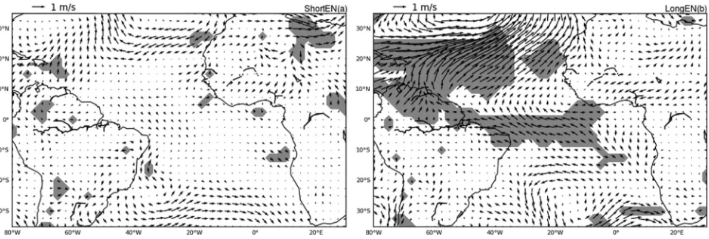 Figura 10 - Média bimestral (fev-mar) das anomalias de a) Vento em 1000 hPa para anos de El Niño curto e b) anos de El Niño longo com vetores em m/s.