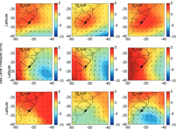 Figura 5 - Mean fields of sea level pressure (hPa) and wind. Latitudes are represented in the abscissa and longitudes, in the ordinate