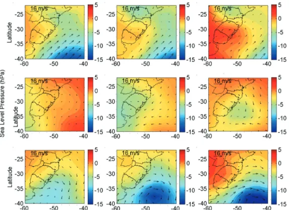 Figura 6 - Mean fields of sea level pressure (hPa) and winds. Latitudes are represented in the abscissa and longitudes, in the ordinate
