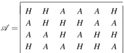 Figure 2: An HA-assignment matrix consistent with T