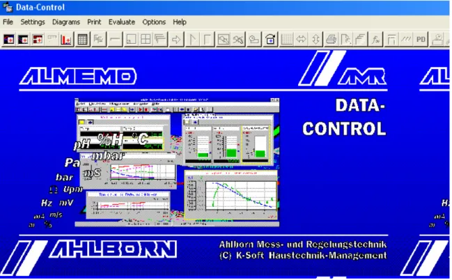 Figura 3.6: Tela de iniciação do programa AMR-Software, marca Almemo Data-Control. 