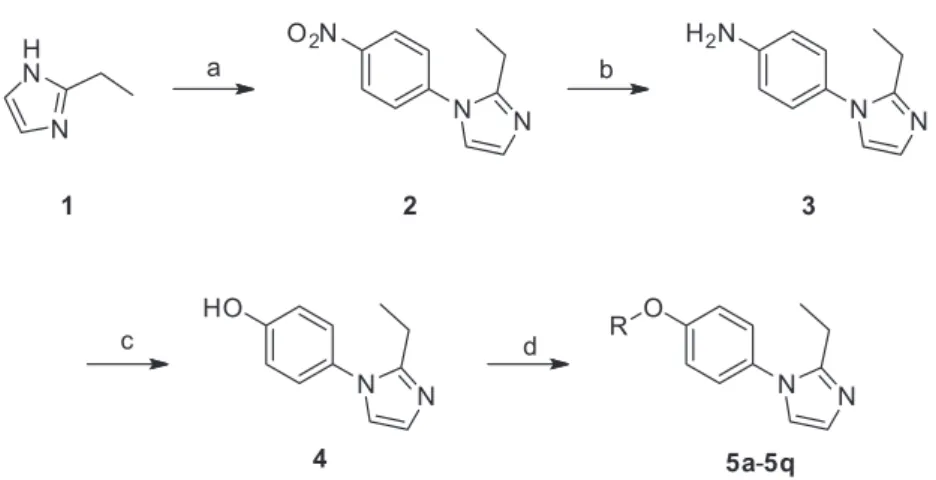 Table 1. Inhibitory activity a  of compounds, 4, 5a-5q, and controls against  S. aureus and E