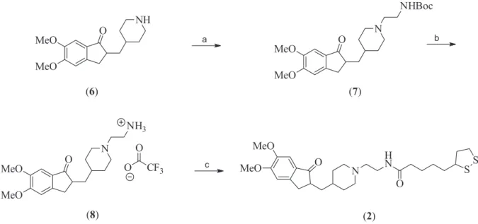 Table 1. hAChE and hBuChE activities of hybrids 1, 2 and the reference compound donepezil