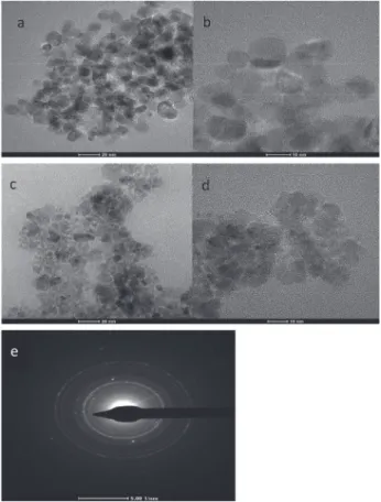 Figure 3. FTIR spectra of (a) Fe 3 O 4 ; (b) Fe 3 O 4 @OA; (c) Fe 3 O 4 @OA@