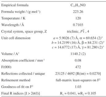 Table 1. Crystal data and structure refinement for MPH 25