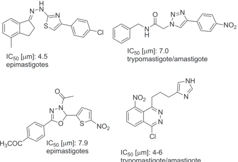 Figure 1. Selected examples of azole compounds with anti T. cruzi activity.