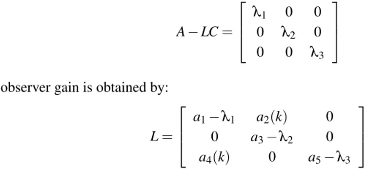 Figure 8 shows residuals for observer gain with λ 1 = λ 2 = λ 3 = 0.3 for armature converter disconnection.