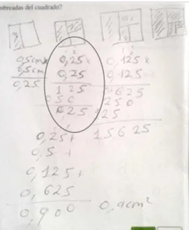 Figura 7 - Ejecución incorrecta del algoritmo de la multiplicación  Fuente: hojas de procesos de un estudiante 