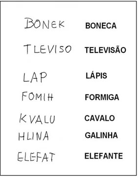 Figura 3: Amostra de escrita de um aprendente em nível silábico-alfabético 