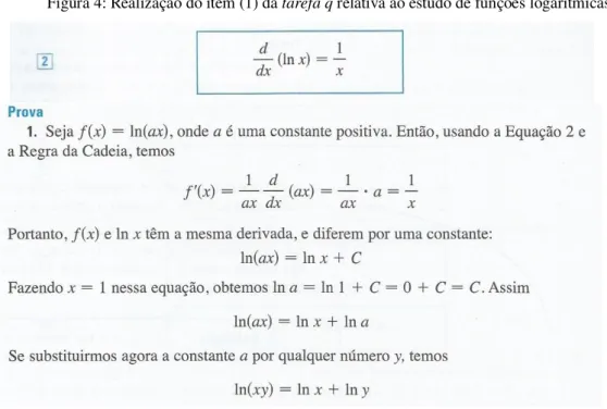 Figura 4: Realização do item (1) da tarefa q relativa ao estudo de funções logarítmicas