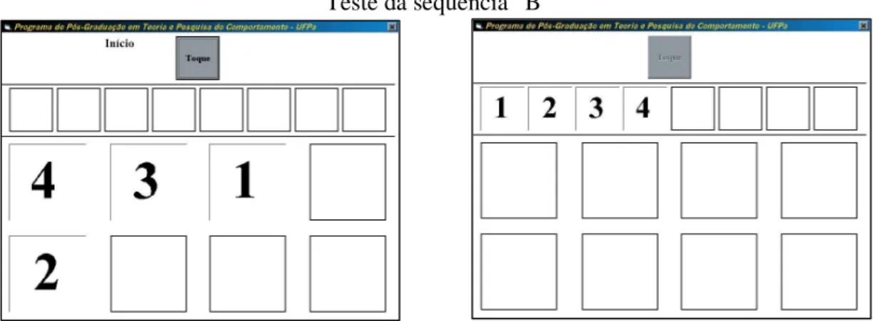 Figura  6:  Exemplo  de  configuração  dos  testes  das  seqüências  “B”,  “C”,  “ABC”  e  as  respectivas respostas esperadas