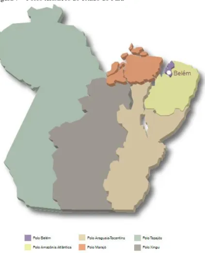 Figura 7 – Polos turísticos do estado do Pará 