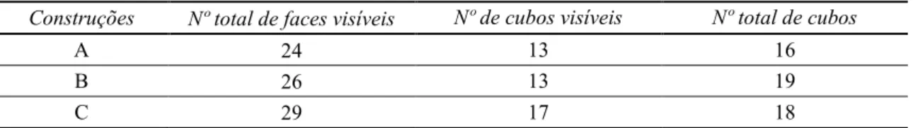 Figura 3 – Tarefa 13 da Prova Final de 2012.  