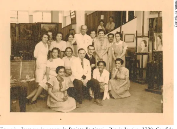 Figura  1 –  Imagem do acervo do Projeto Portinari – Rio de Janeiro, 1938. Candido  Portinari professor