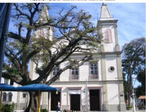 FIGURA 1: A igreja de Nossa Senhora do Rosário de Taubaté 