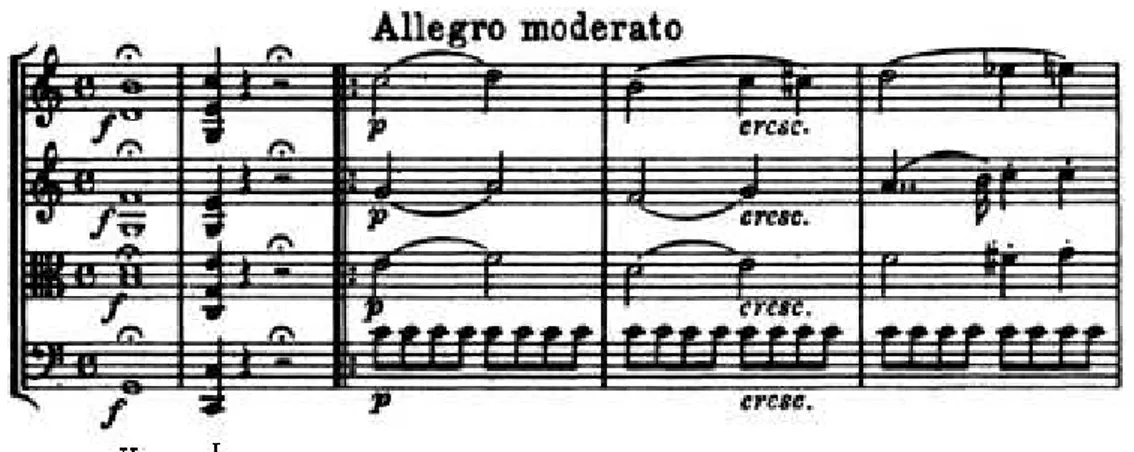 Figura  4:  Introdução  do  quarteto  Op.  74  n.1  em  Dó  Maior  de  Haydn  (c.  1  e  2)  começando na região da Dominante e realizando uma cadência perfeita