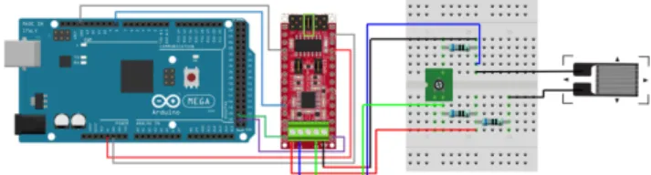 Figure 5: Connection diagram of the components for the data acquisition.