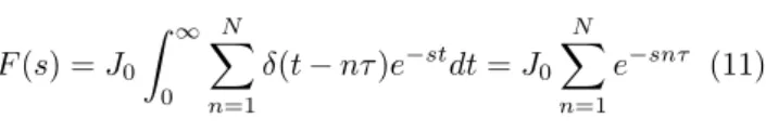 Figura 2: Representação gráﬁca do pente de Dirac.