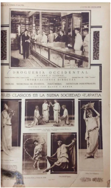 Figura 3 – Foto Star, “Bailes clásicos en la buena sociedad tapatía”,  Jueves de Excélsior, febrero 15, 1923, s/p