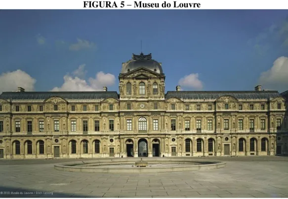 FIGURA 5 – Museu do Louvre 