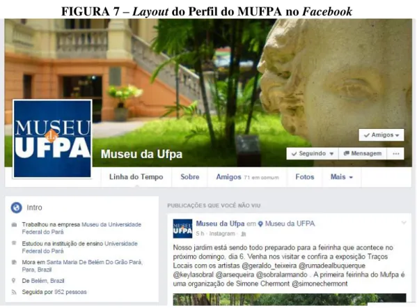 FIGURA 7 – Layout do Perfil do MUFPA no Facebook 