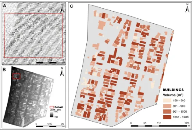 Figure 6 - A) Point cloud; B) Digital Surface Model (MDS); C) Volumetric model of buildings.