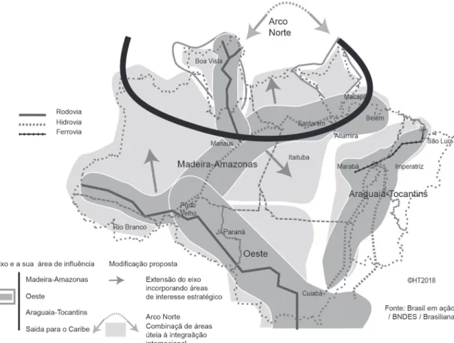 Figure 7 - Os « Eixos Nacionais de Integração e de Desenvolvimento na Amazônia”