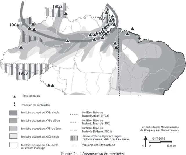 Figure 2 -  L’occupation du territoire