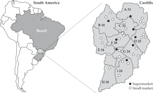 Figure 1. Distribution of food retailers visited in the nine regions of Curitiba, State of Paraná, Brazil (IPPUC, 2013); 