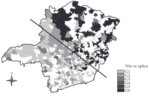 Figura 3. Distribuição espacial dos grupos no estado de Minas Gerais N Não se aplicaG1 G2 G3 G4 G5 G6