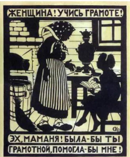 Fig. 1. Mulher, aprenda a ler e escrever! Elizaveta Krúglikova, 1923.