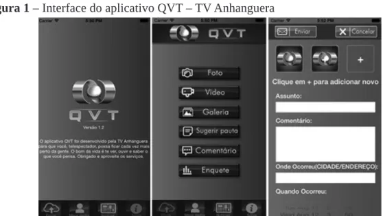 Figura 1 – Interface do aplicativo QVT – TV Anhanguera