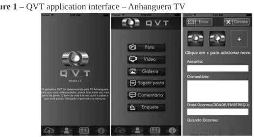 Figure 1 – QVT application interface – Anhanguera TV