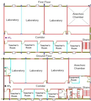 Fig. 7. Layout of the research laboratories (first and second floors) with the location of the measurement points and APs.