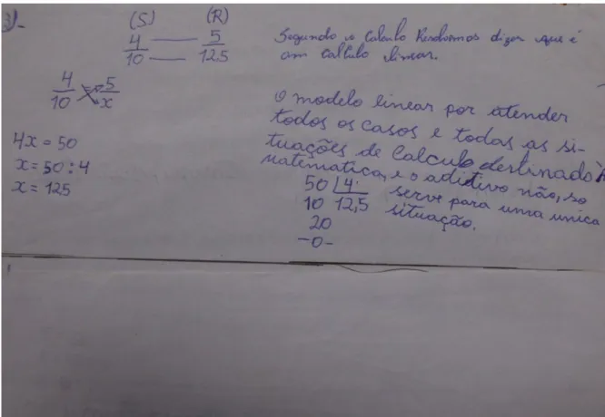 Figura 10: Registro dos alunos do grupo II 