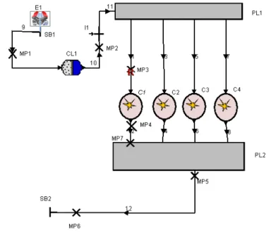 Figura 13 - Representação gráfica do modelo computacional do motor de combustão interna