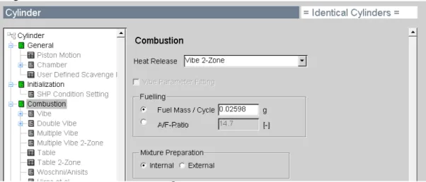 Figura 14 - Tela do software mostrando o modelo de combustão Vibe Two-Zone adotado. 