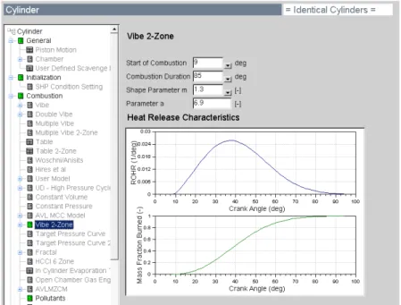 Figura 15 - Tela do software mostrando dados inseridos no modelo de combustão Vibe Two-Zone