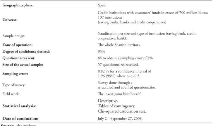 TABLE 1 – Technical data of the investigation