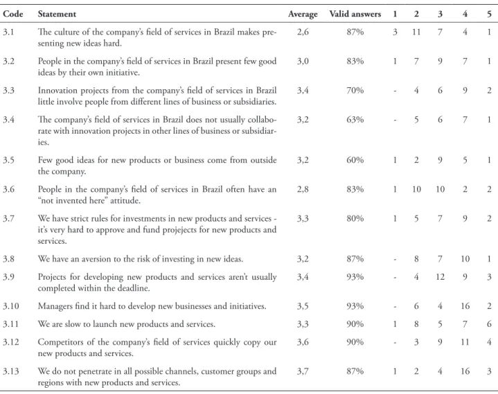 TABLE 4 - Statements from the third block